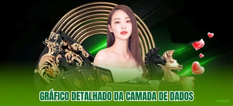 Blackjack ao vivo - Mesas VIP com dealers profissionais